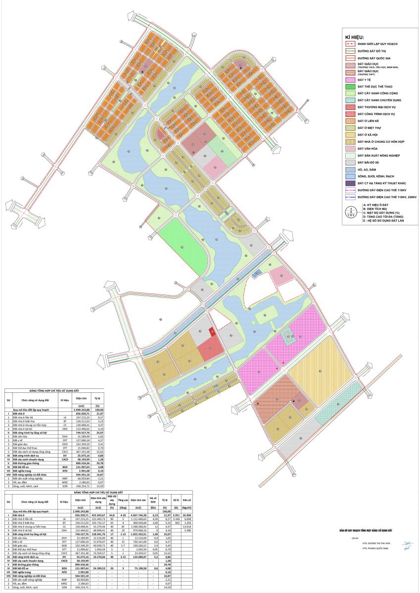 mặt bằng sun bắc ninh